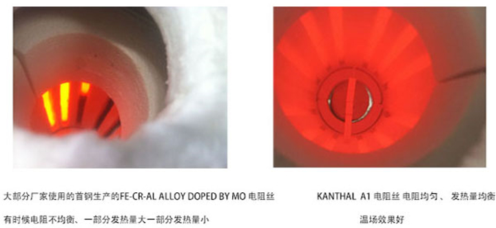 KTL1100-1100双温区高温高压炉